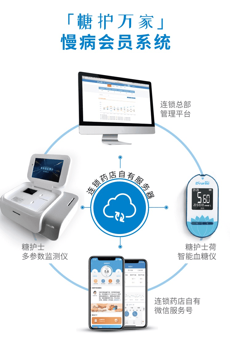 产品图3